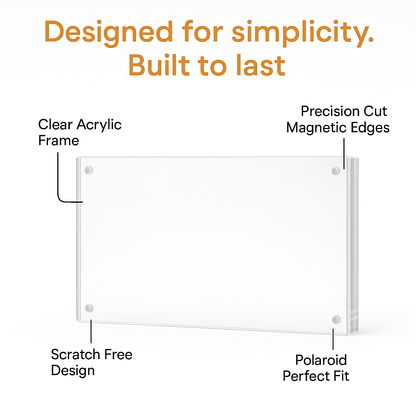 Pack Magnetic Picture Frames